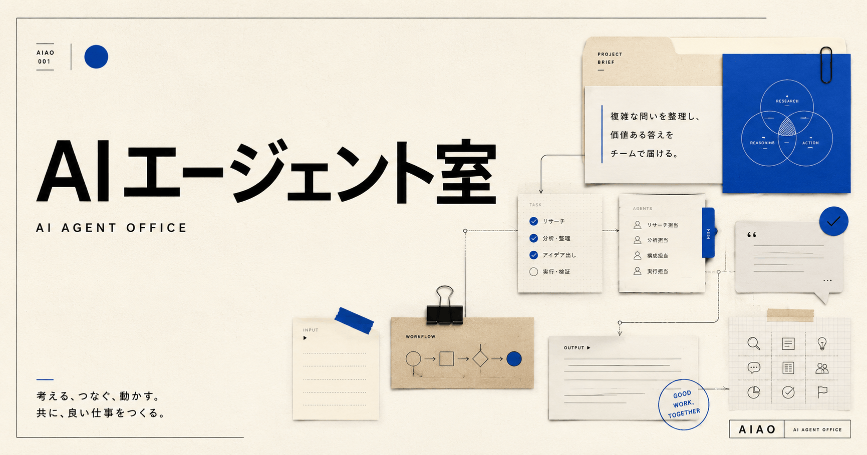 AIエージェント室のイメージ