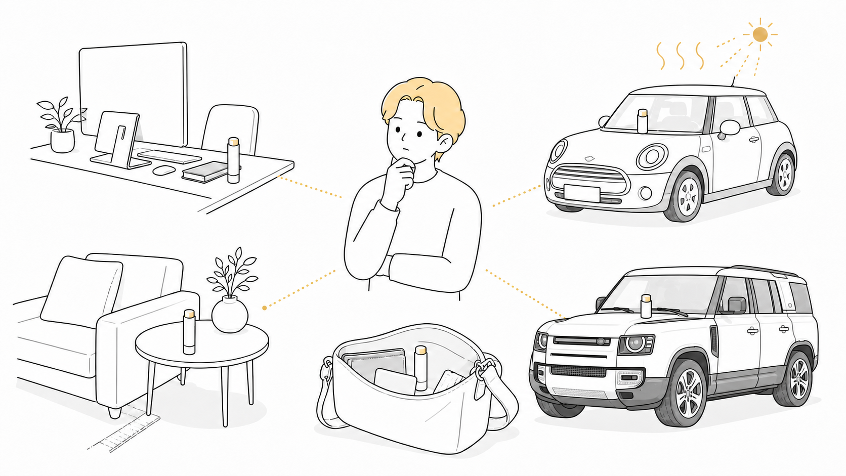 リップクリームをデスク、リビング、バッグ、2台の車へ配置する環境設計の図